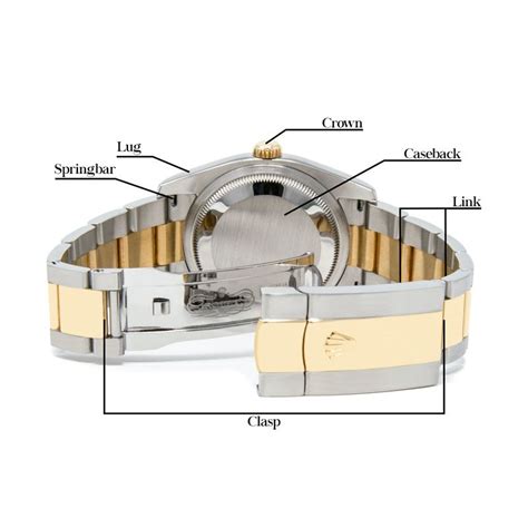 rolex watch parts uk